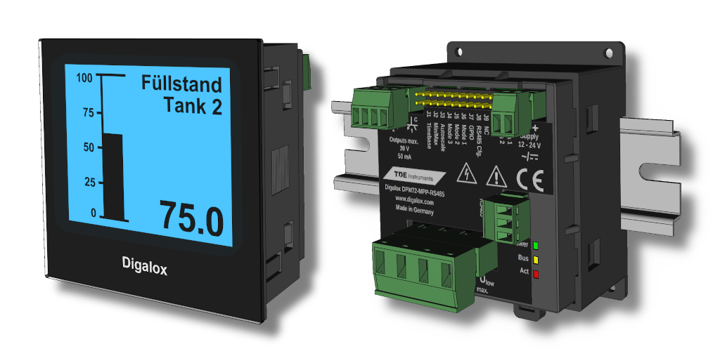 Digalox modbus messinstrumente