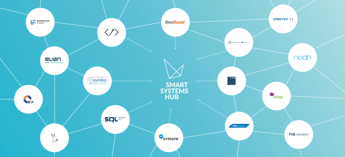 smart systems hub neue partner 1100x500