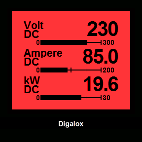 TDE Instruments DPM72 Vorschau Dreifach-Balkenanzeige rot