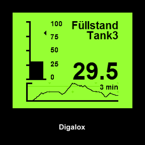 TDE DPM72 Prozessanzeigegeraete Doppelanzeige mit Fuellstand und Verlaufsanzeige gruen